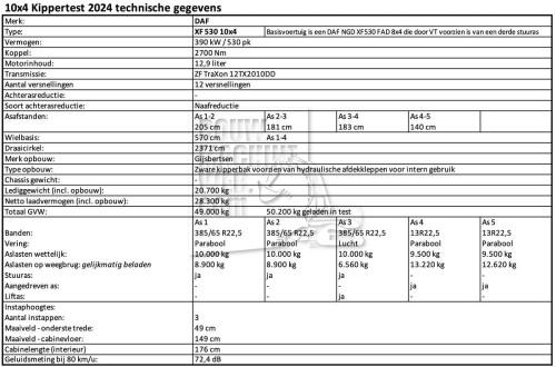 DAF XF530 10x4 -12 Technische specificaties